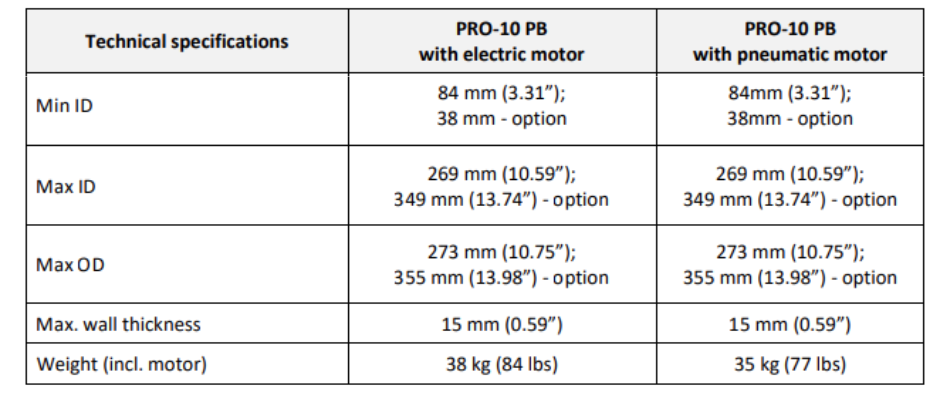 PRO-10PB specifications