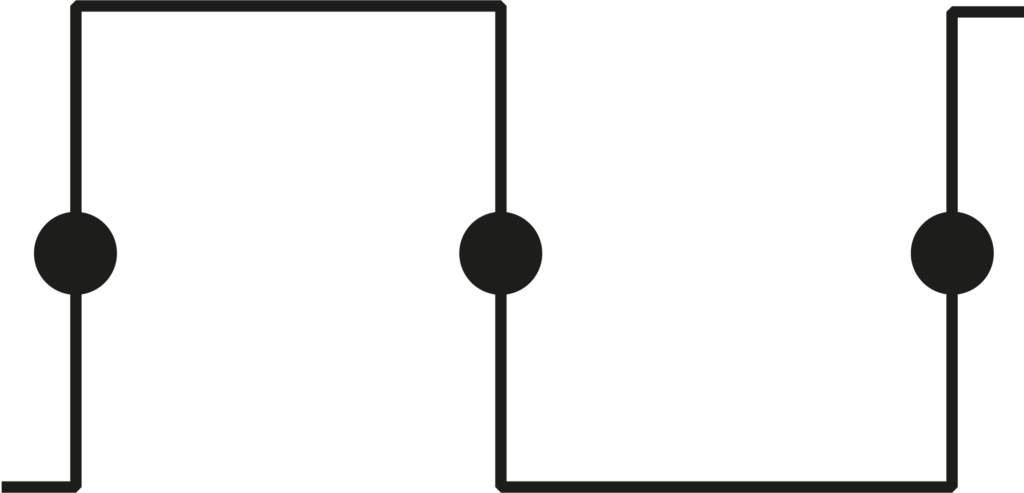 Square path