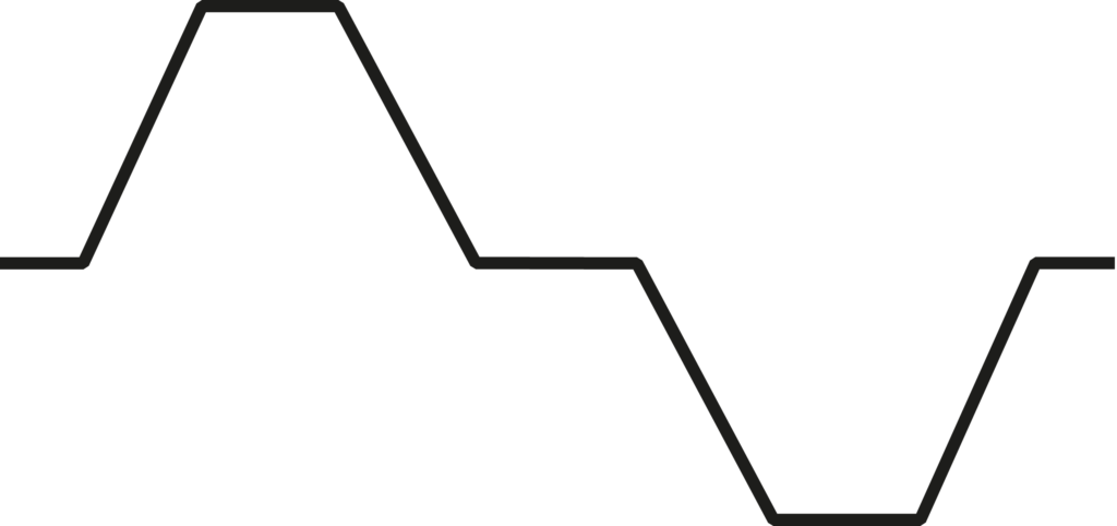Trapezoid path